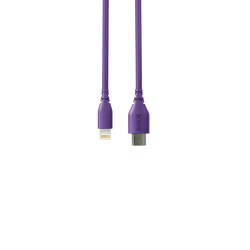 RODE SC21-PU 30cm USB-C to...